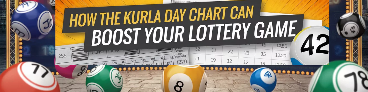 kurla day chart at Lottery Sambad featured